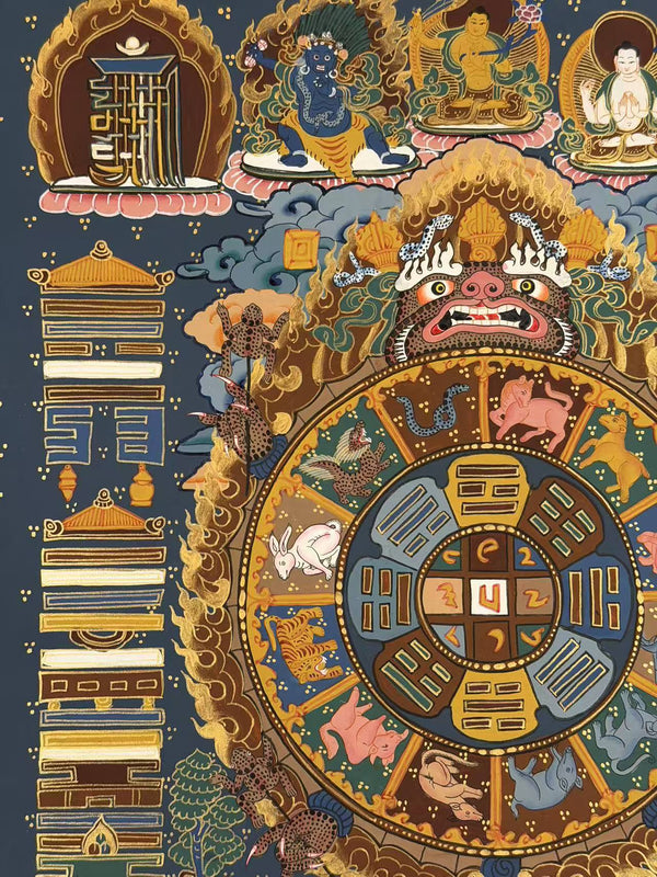 Tibetan Astrology Thangka - Art Of Tibet