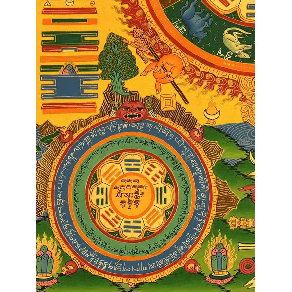 Tibetan Astrology Thangka - Art Of Tibet
