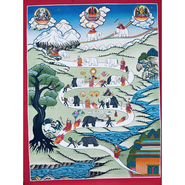 Way To Heaven Thangka - Art Of Tibet
