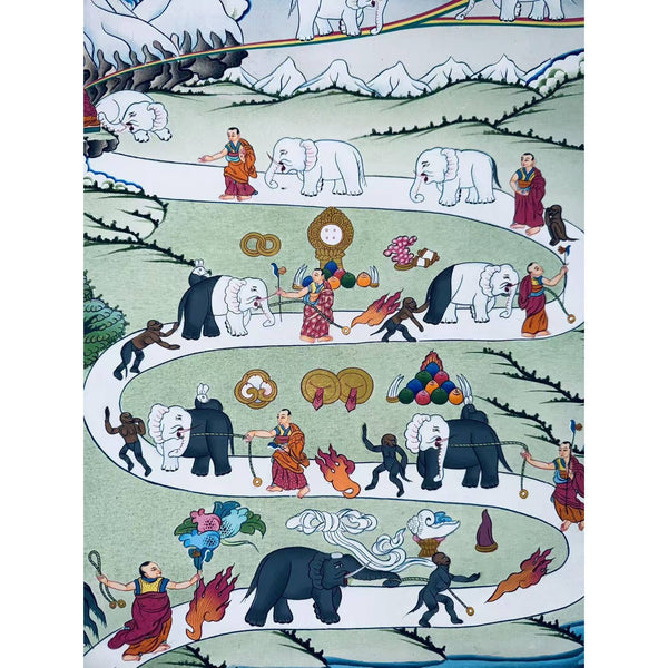Way To Heaven Thangka - Art Of Tibet