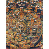 Wheel Of Life Masterpiece Large Thangka - Art Of Tibet