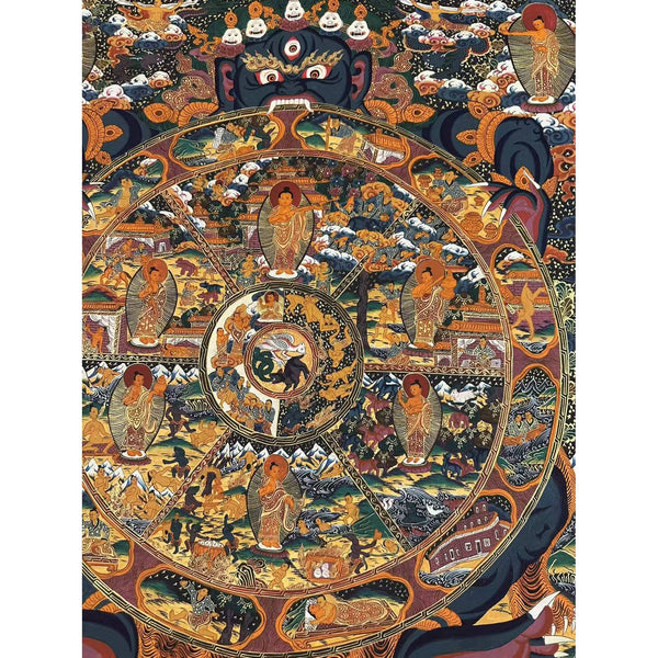 Wheel Of Life Masterpiece Large Thangka - Art Of Tibet