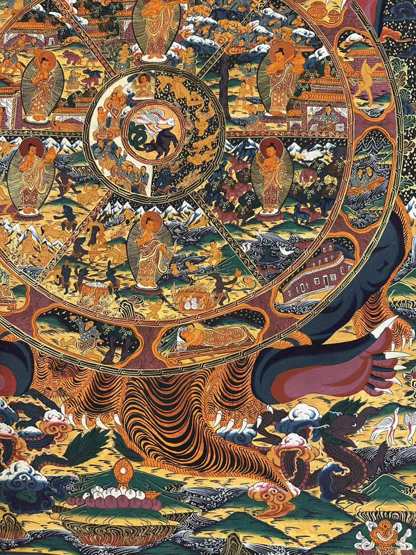 Wheel Of Life Masterpiece Large Thangka - Art Of Tibet
