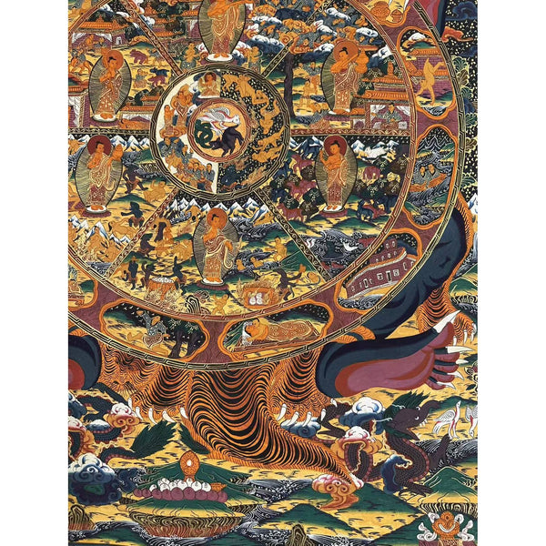 Wheel Of Life Masterpiece Large Thangka - Art Of Tibet