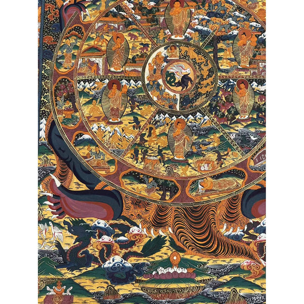 Wheel Of Life Masterpiece Large Thangka - Art Of Tibet