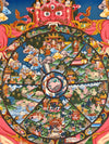 Wheel Of Life Masterpiece Large Thangka - Art Of Tibet