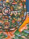 Wheel Of Life Masterpiece Large Thangka - Art Of Tibet