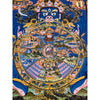 Wheel Of Life Masterpiece Thangka - Art Of Tibet