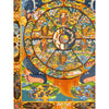 Wheel Of Life Masterpiece Thangka - Art Of Tibet