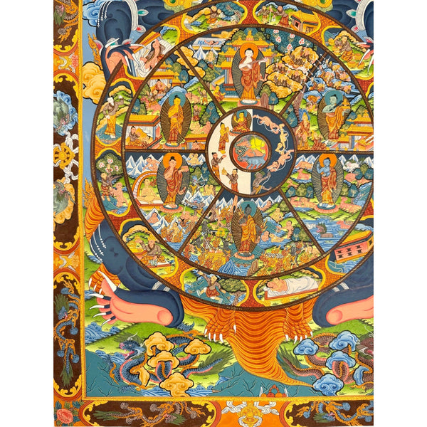 Wheel Of Life Masterpiece Thangka - Art Of Tibet