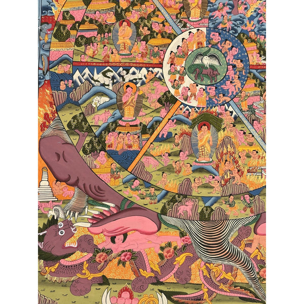 Wheel Of Life Masterpiece Thangka - Art Of Tibet