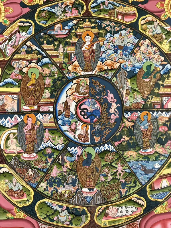 Wheel Of Life Masterpiece Thangka - Art Of Tibet