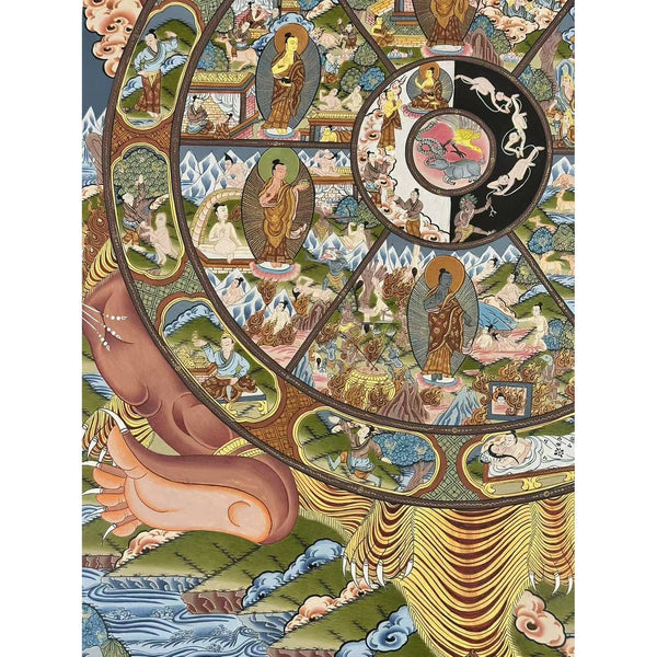 Wheel Of Life Masterpiece Thangka - Art Of Tibet