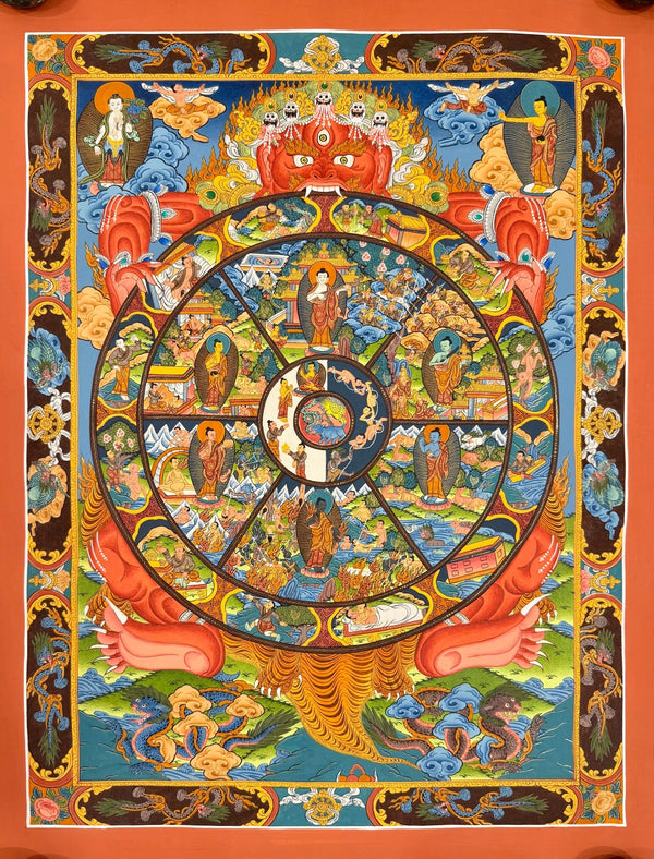 Wheel Of Life Masterpiece Thangka - Art Of Tibet
