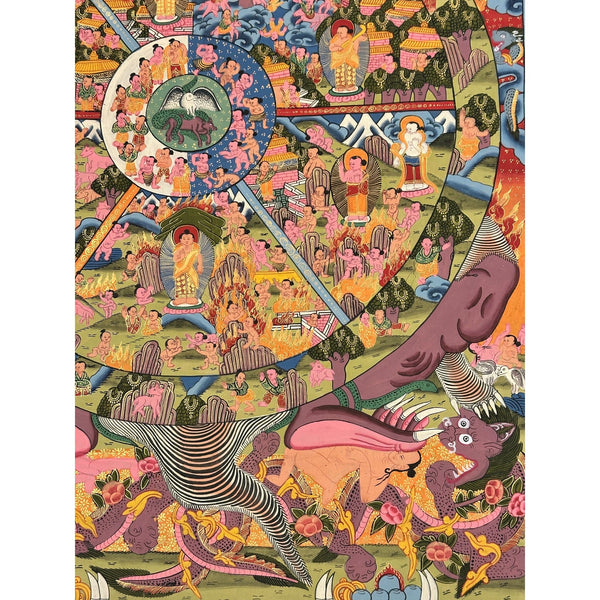 Wheel Of Life Masterpiece Thangka - Art Of Tibet