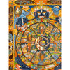Wheel Of Life Masterpiece Thangka - Art Of Tibet