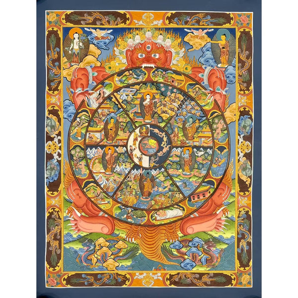 Wheel Of Life Masterpiece Thangka - Art Of Tibet