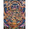 Wheel Of Life Masterpiece Thangka - Art Of Tibet