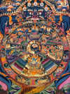Wheel Of Life Masterpiece Thangka - Art Of Tibet