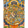 Wheel Of Life Masterpiece Thangka - Art Of Tibet