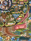 Wheel Of Life Masterpiece Thangka - Art Of Tibet