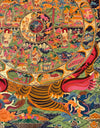 Wheel Of Life Masterpiece Thangka - Art Of Tibet