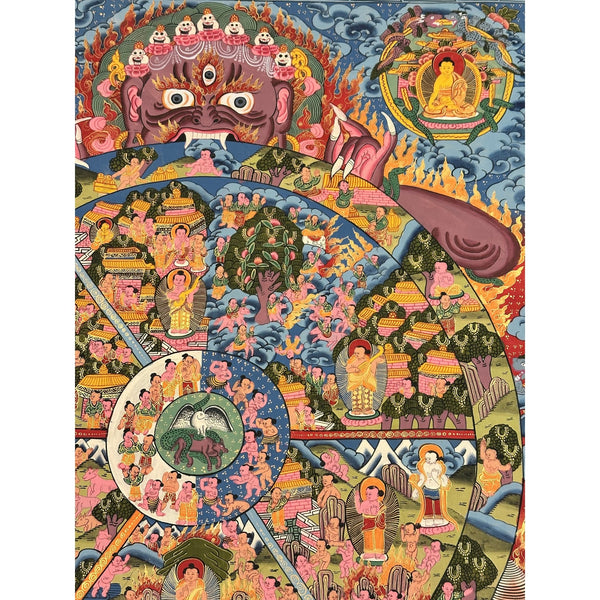 Wheel Of Life Masterpiece Thangka - Art Of Tibet
