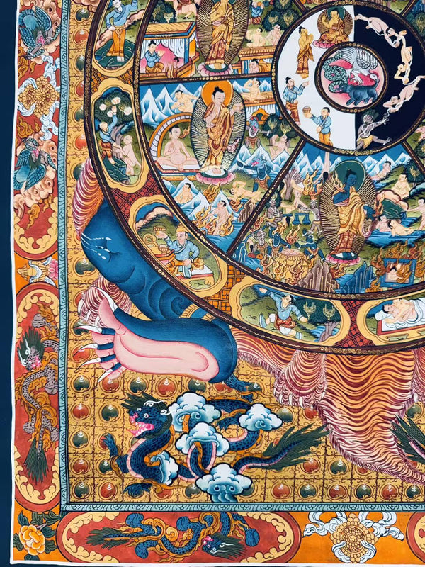Wheel Of Life Masterpiece Thangka - Art Of Tibet