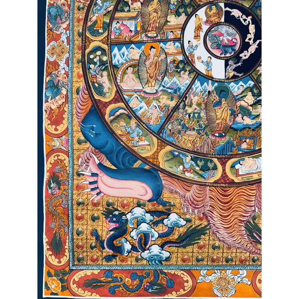 Wheel Of Life Masterpiece Thangka - Art Of Tibet