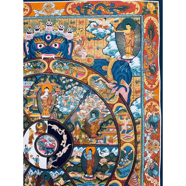 Wheel Of Life Masterpiece Thangka - Art Of Tibet
