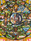 Wheel Of Life Masterpiece Thangka - Art Of Tibet