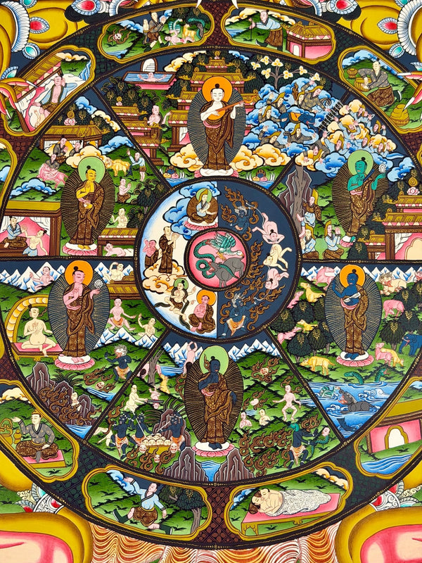 Wheel Of Life Masterpiece Thangka - Art Of Tibet