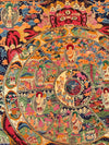 Wheel Of Life Masterpiece Thangka - Art Of Tibet