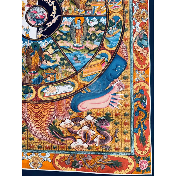 Wheel Of Life Masterpiece Thangka - Art Of Tibet