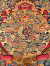 Wheel Of Life Masterpiece Thangka - Art Of Tibet