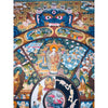 Wheel Of Life Masterpiece Thangka - Art Of Tibet
