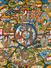 Wheel Of Life Masterpiece Thangka - Art Of Tibet