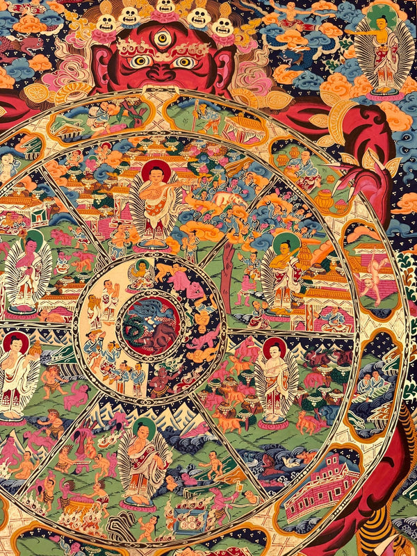 Wheel Of Life Masterpiece Thangka - Art Of Tibet