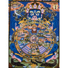 Wheel Of Life Masterpiece Thangka - Art Of Tibet