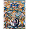 Wheel Of Life Masterpiece Thangka - Art Of Tibet