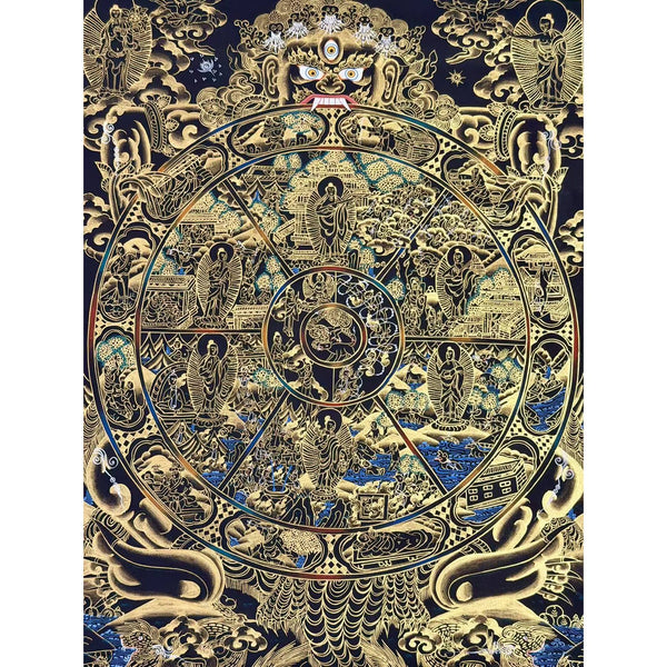 Wheel Of Life Tibetan Thangka Painting - Art Of Tibet