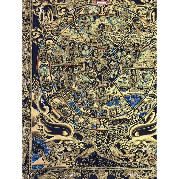 Wheel Of Life Tibetan Thangka Painting - Art Of Tibet