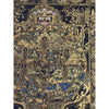 Wheel Of Life Tibetan Thangka Painting - Art Of Tibet