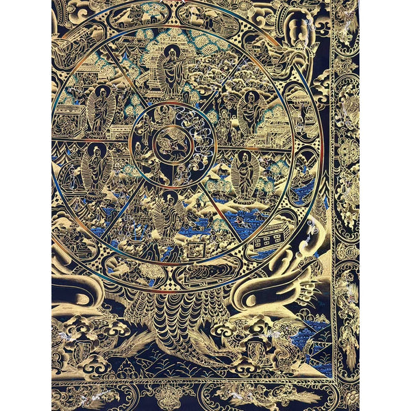 Wheel Of Life Tibetan Thangka Painting - Art Of Tibet
