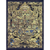 Wheel Of Life Tibetan Thangka Painting - Art Of Tibet