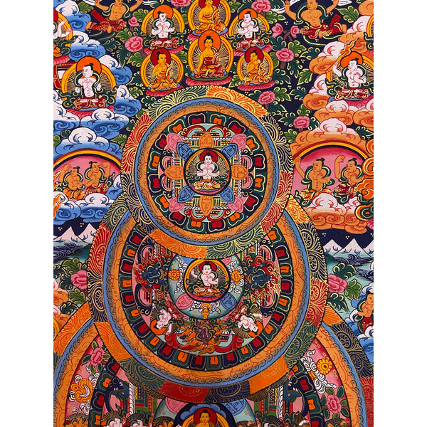 Buddha Life Story Mandala Thangka