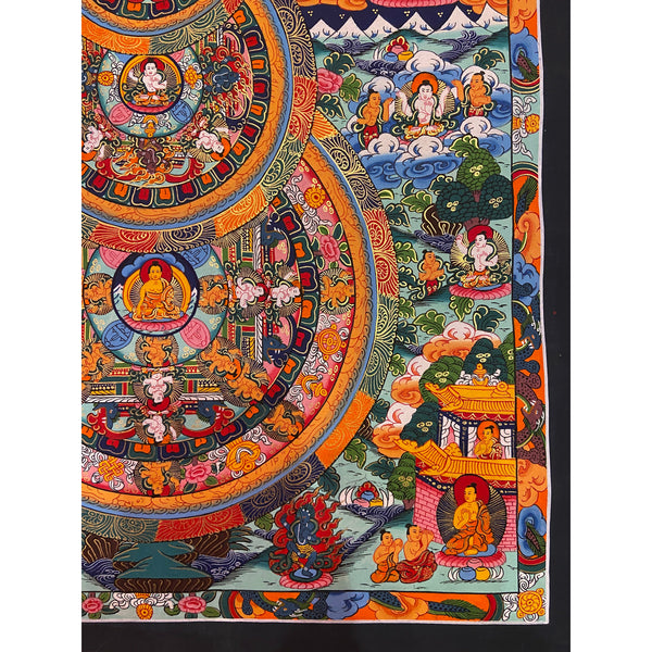 Buddha Life Story Mandala Thangka