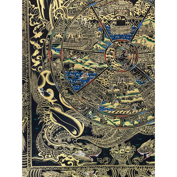 Wheel Of Life Tibetan Thangka Painting