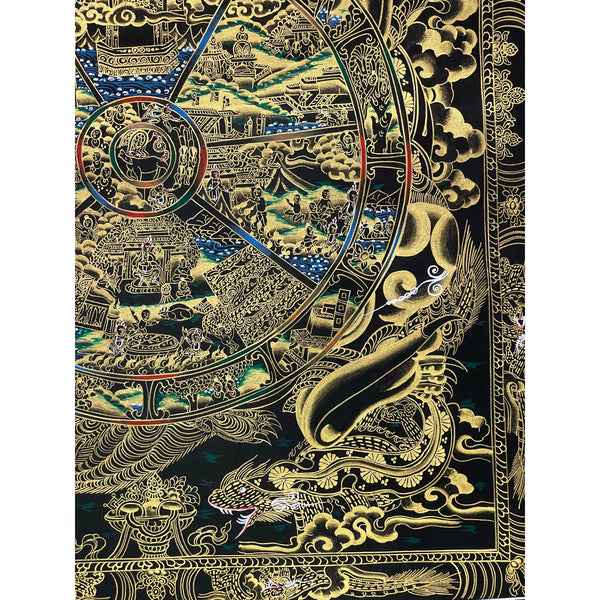 Wheel Of Life Tibetan Thangka Painting