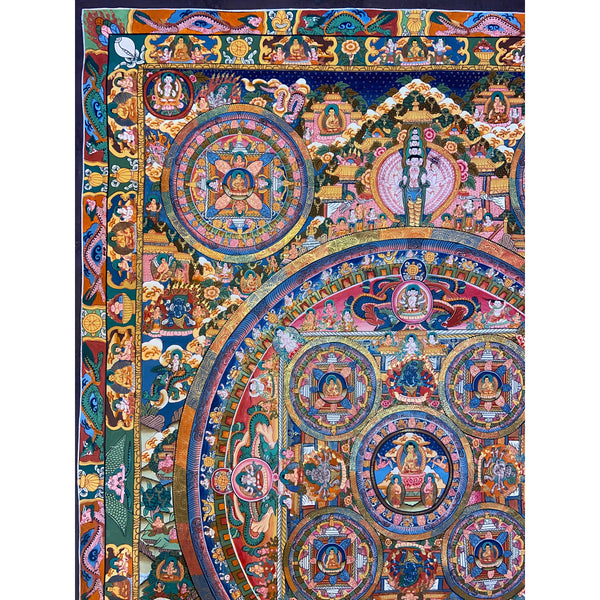Buddha Life Story Mandala Large Thangka